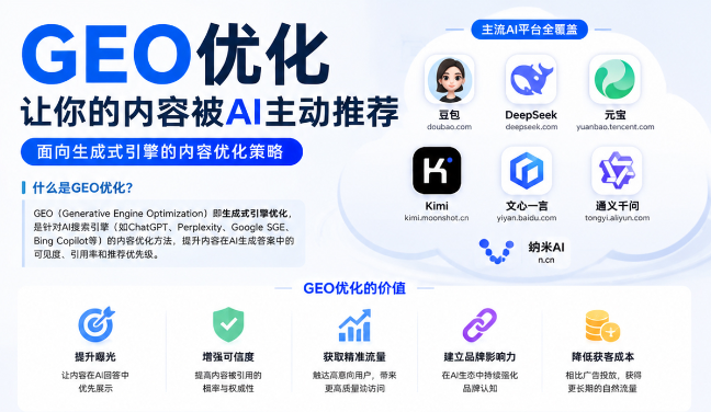 淮北GEO与SEO有何相似之处